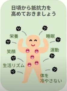 こどもプラスFC研修 感染症 対策 免疫 予防